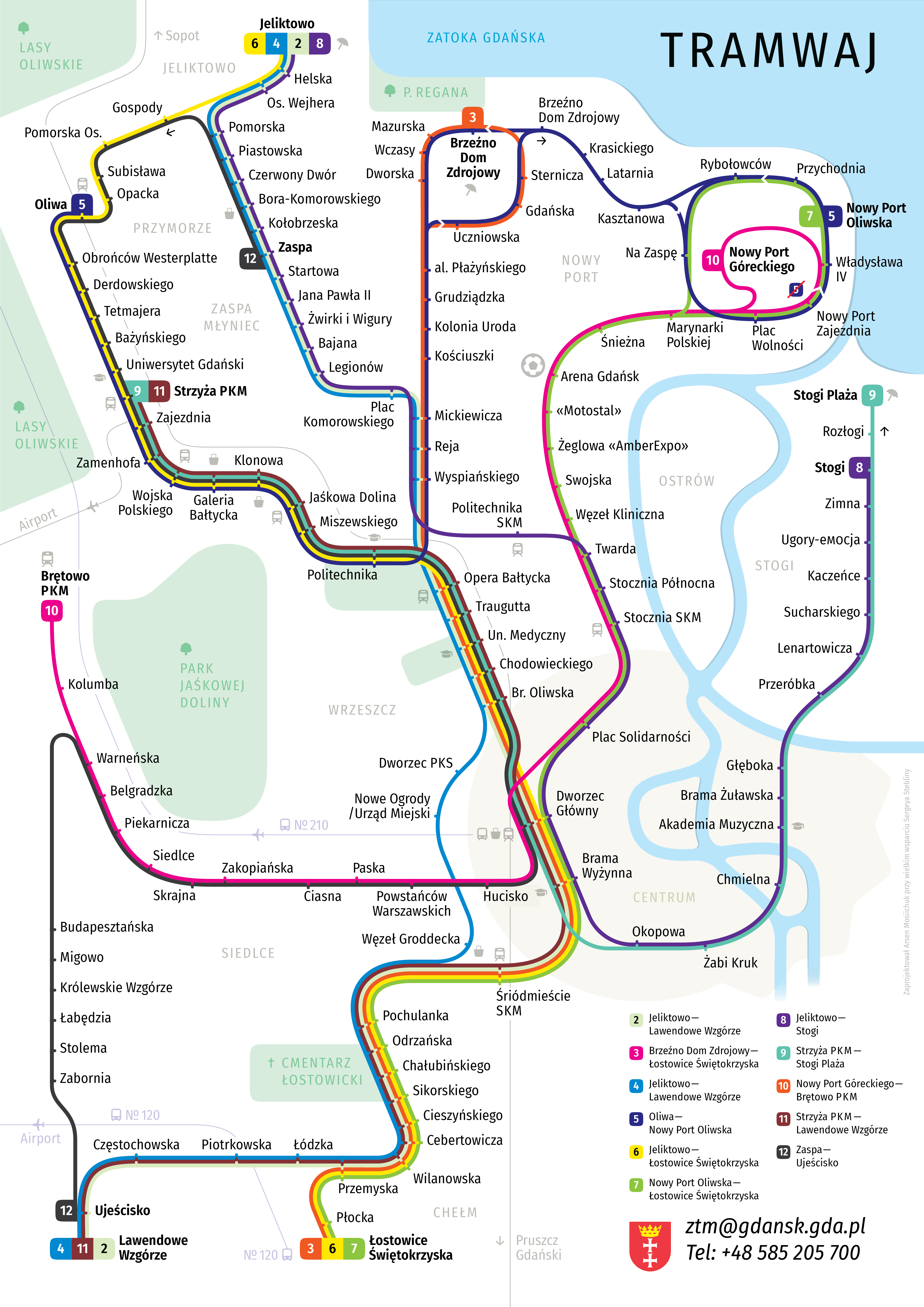 Schemat Gdańskich tramwajów