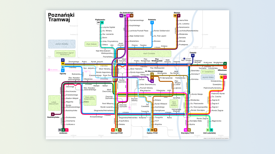 Schemat Poznańskich tramwajów