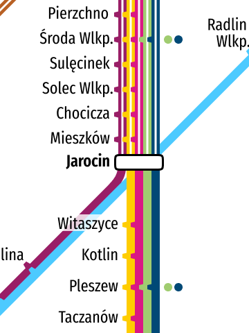Oznaczenia wspomagające