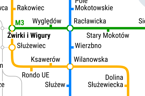 Słupki