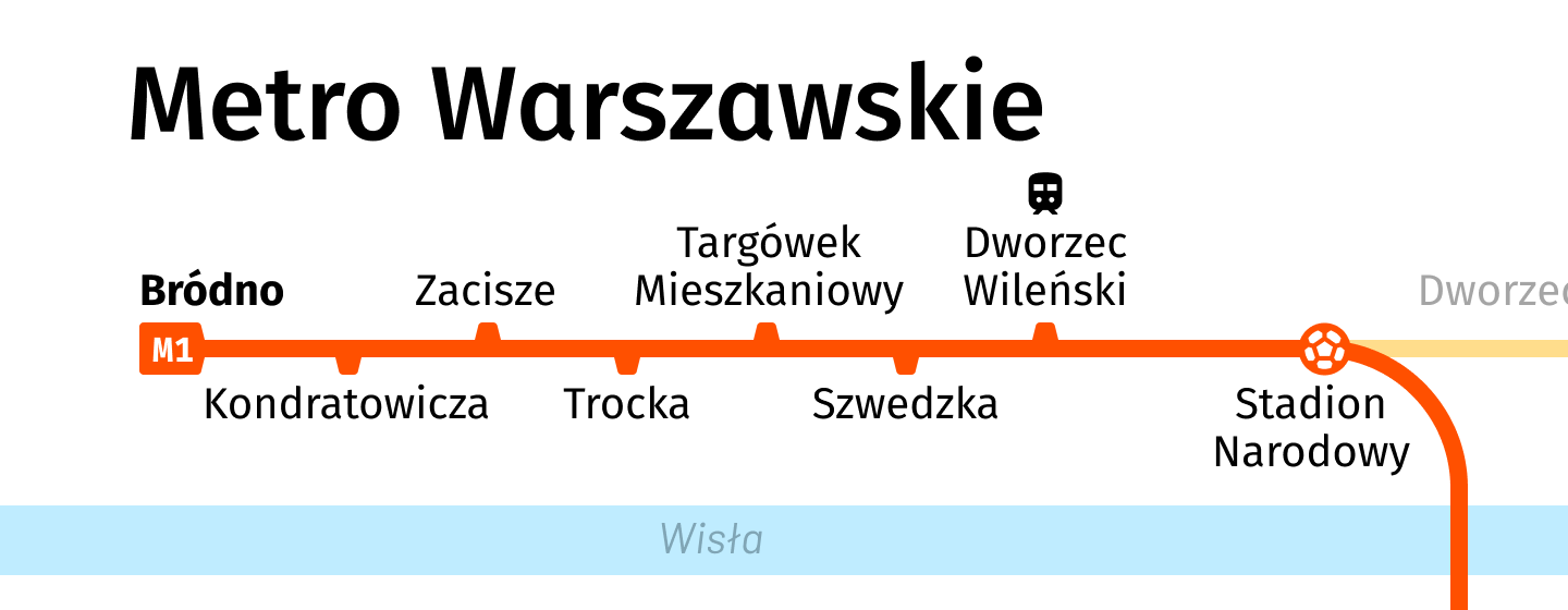 Oznaczenie przystanków