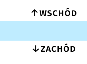 Oznaczenie wschodu i zachodu