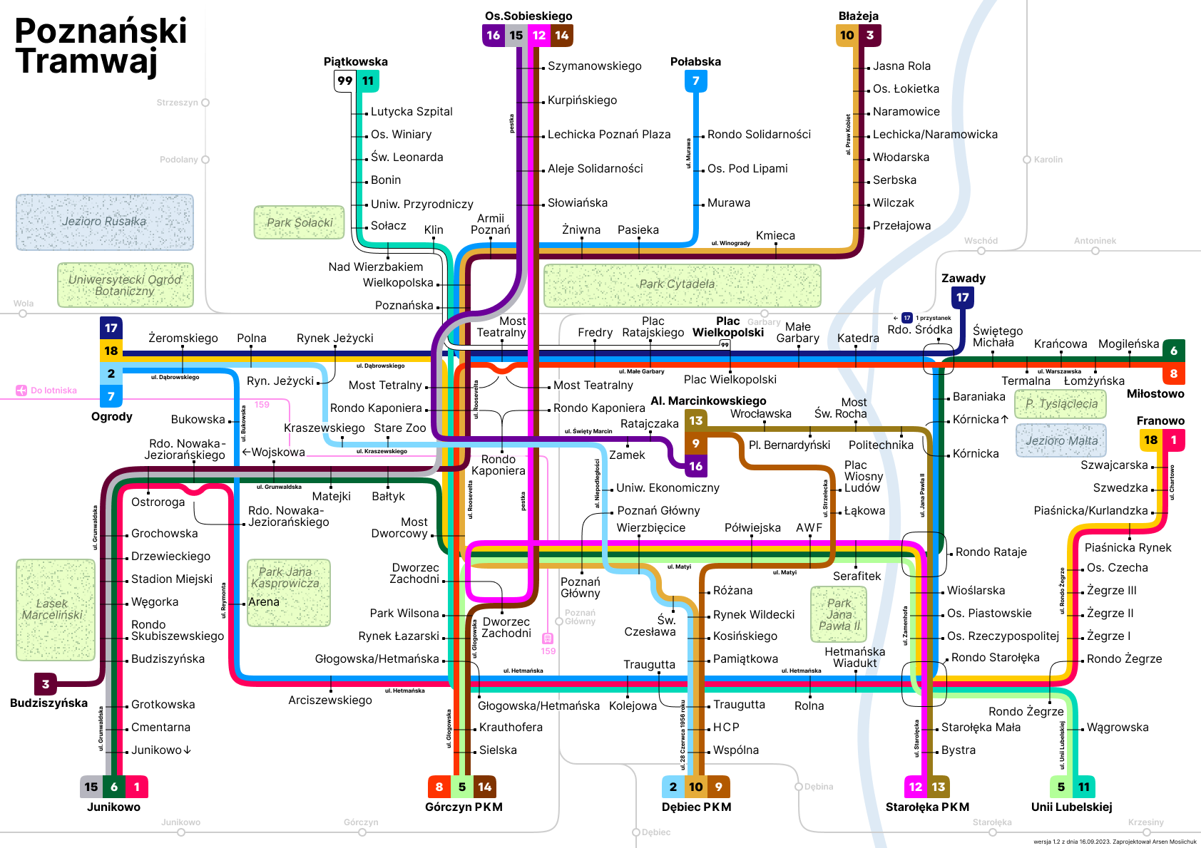 Schemat Tramwajów Poznańskich