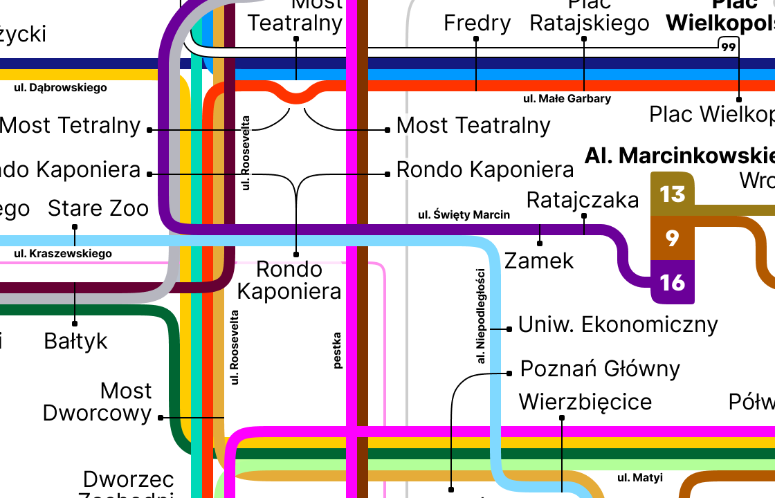 Igły różnej długości i kształtu